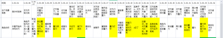 永劫无间黑号怎么用