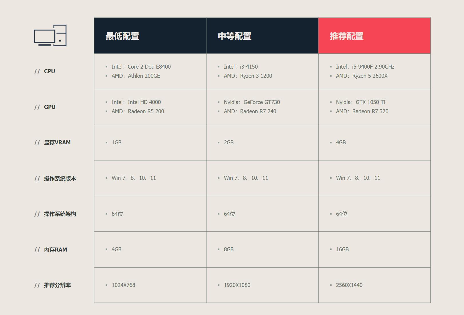 无畏契约透视自瞄