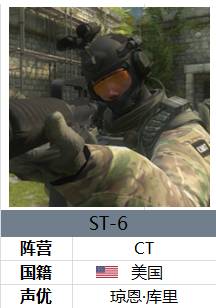 CSGO 国服：海豹六队——美国海军特种部队在游戏中的角色概述