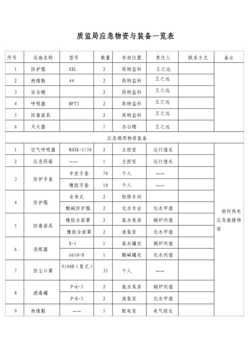 PUBG实验服务器不限号测试：新地图武器平衡与道具刷新调整