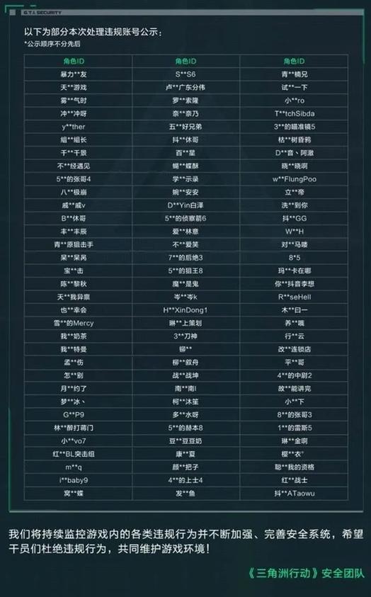 腾讯游戏三角洲行动首例外挂案件告破：深入了解事件背