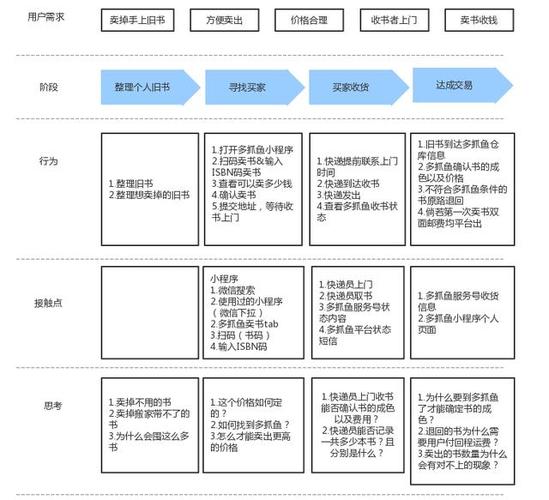 绝地求生卡盟排行