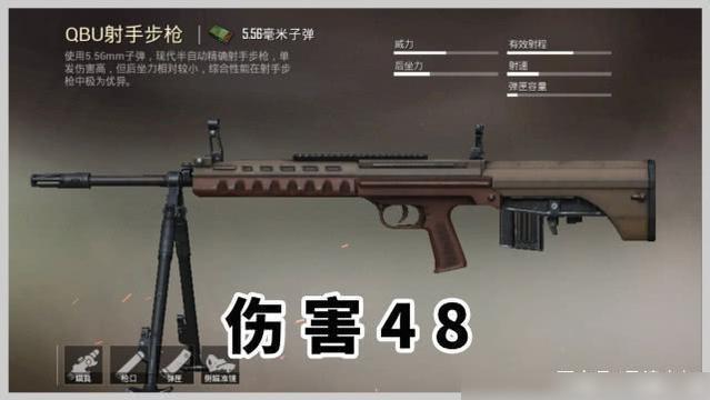 绝地求生新手用什么枪