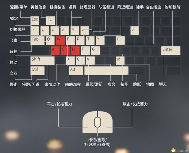 永劫无间连招