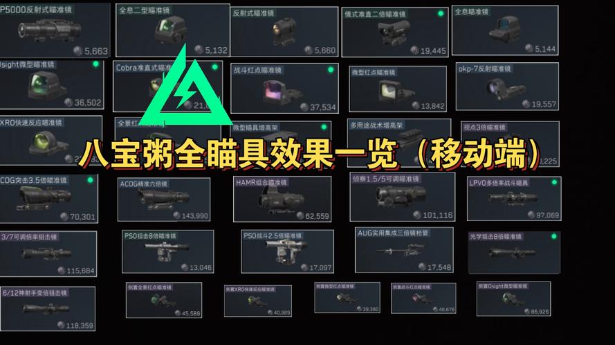 三角洲行动辅助工具详解：瞄准与雷达辅助提升战斗效能与潜在风险