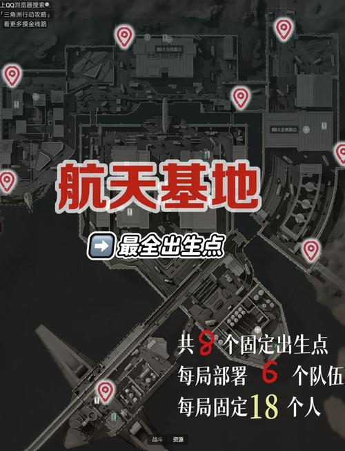 三角洲行动攻略