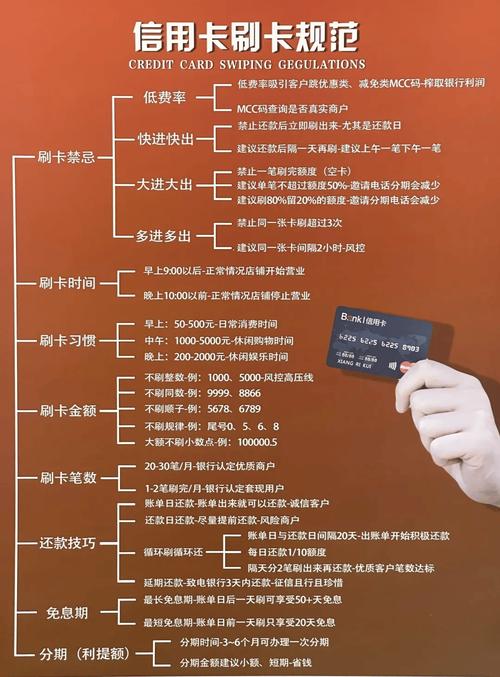 如何挑选信誉良好的优质卡盟？信誉、功能、价格全面解析