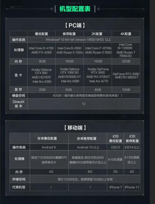 三角洲行动辅助卡盟