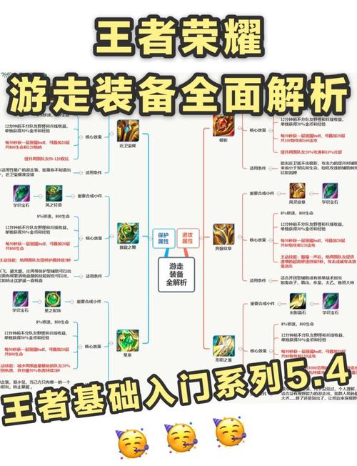 无畏契约辅助工具