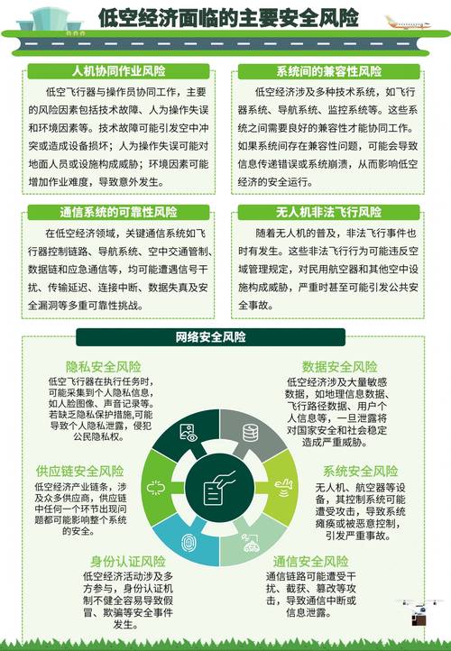 随着互联网发展网络安全严峻，永劫无间卡盟中心的全面服务解析