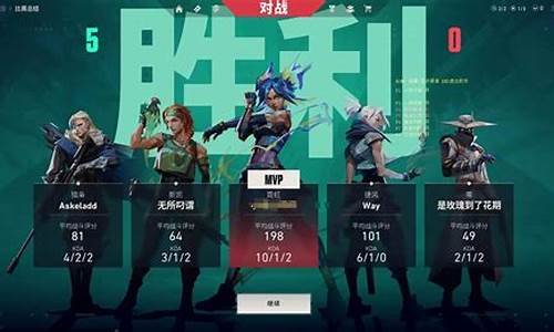 无畏契约辅助工具