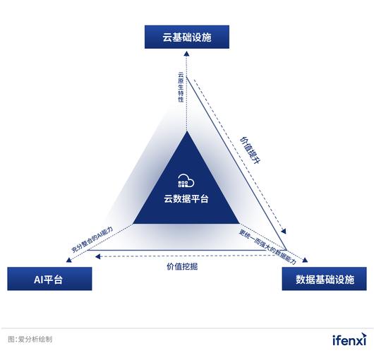 三角洲行动卡盟