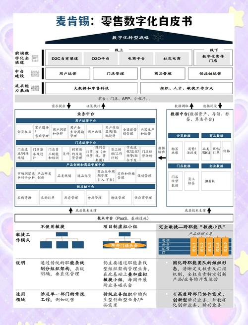 三角洲行动卡盟