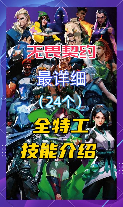 建立无畏契约，探寻辅助工具，提升个人在竞争中的战斗力