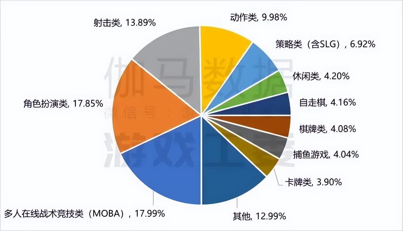 三角洲行动