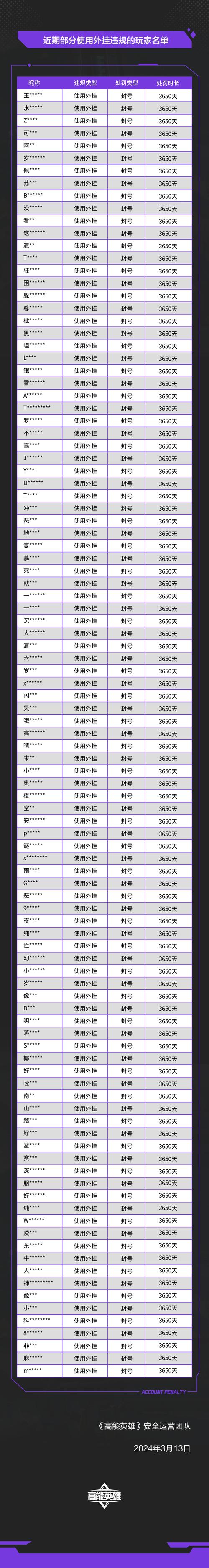游戏外挂