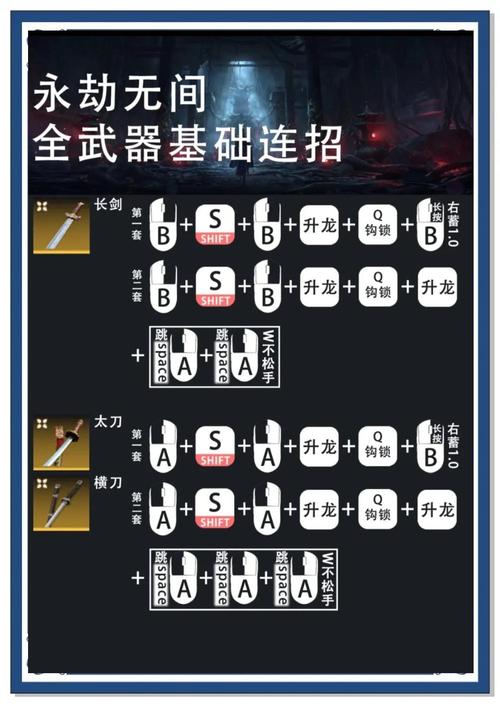 永劫无间新手攻略