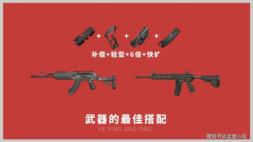 绝地求生大神枪配