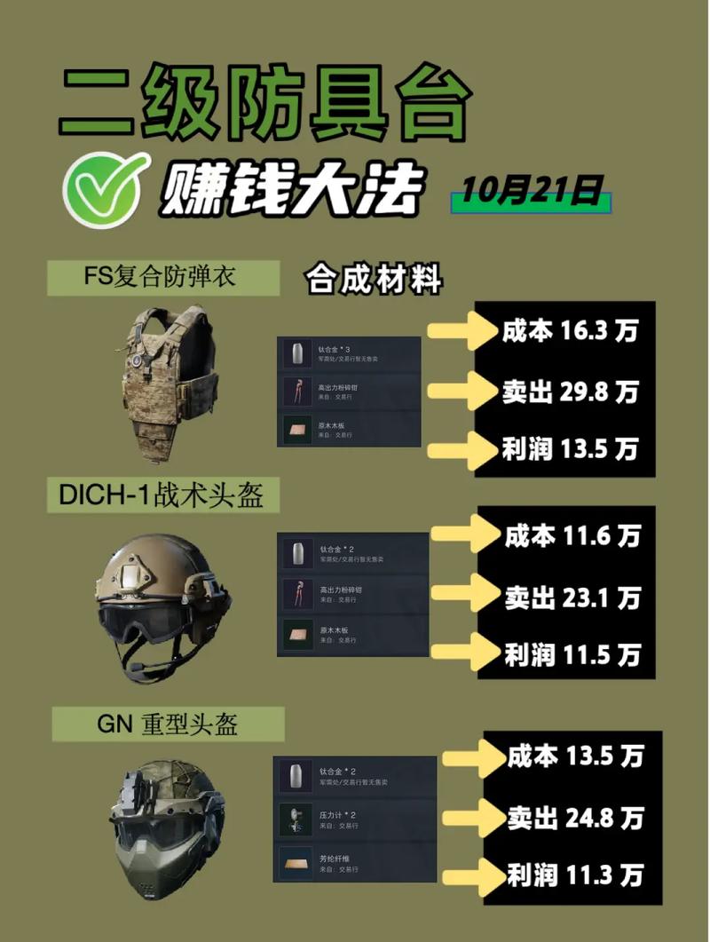 三角洲行动物资外挂