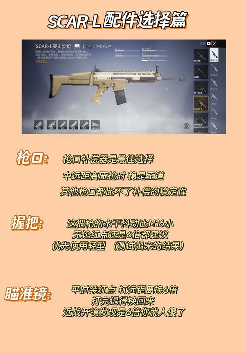 绝地求生装备搭配攻略：武器篇之AKM与M416对比