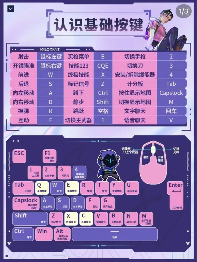 无畏契约卡盟