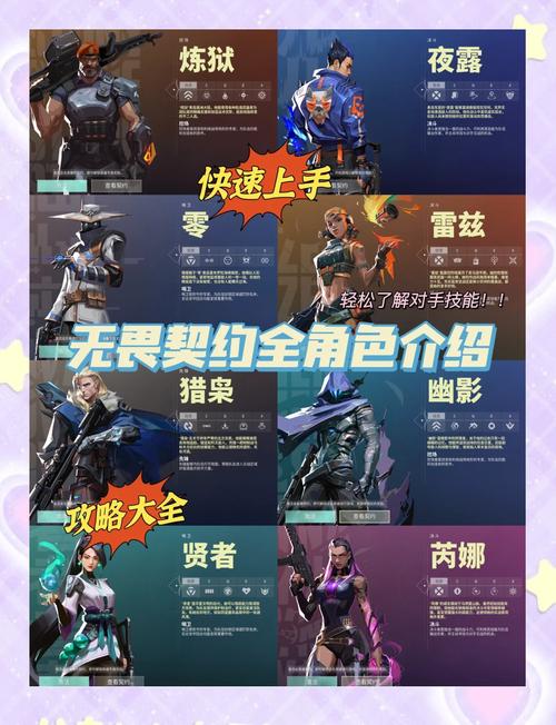无畏契约外挂