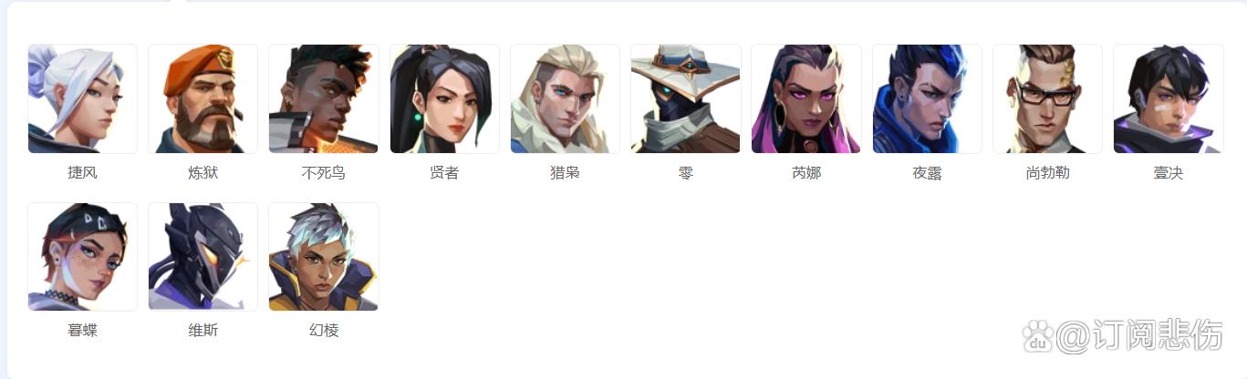 无畏契约外挂