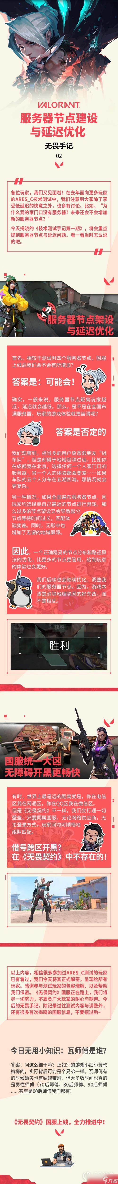 无畏契约外挂